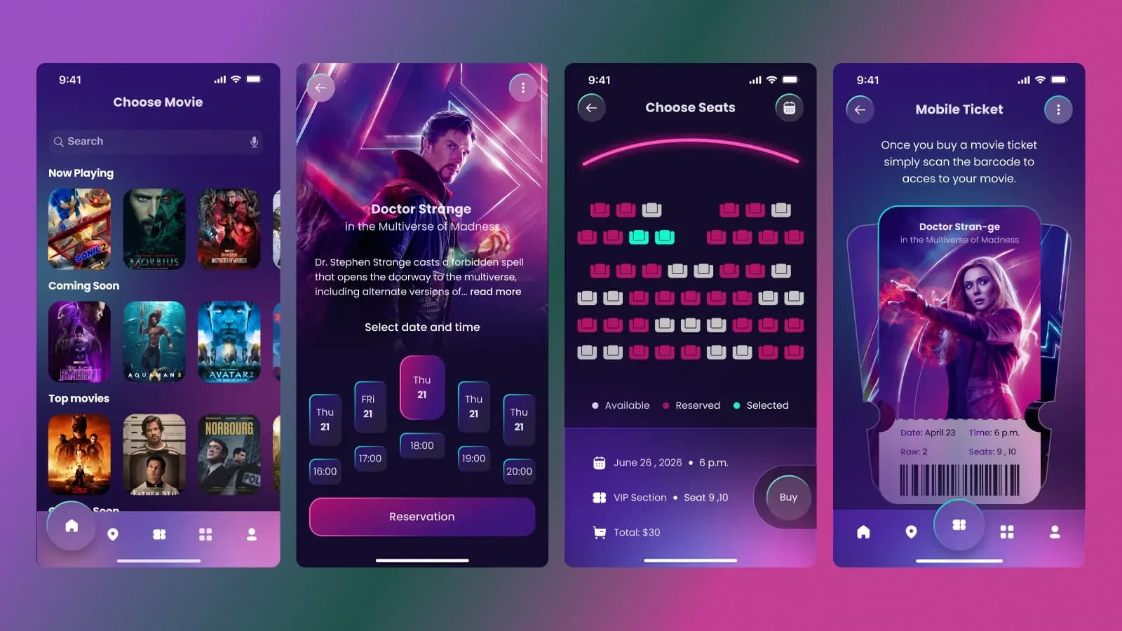 Overview of the complete cinema booking flow, from discovery through to the issued ticket.