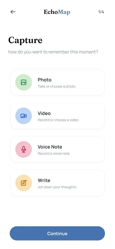 The memory capture screen offering text, photo, audio, and live capture options.