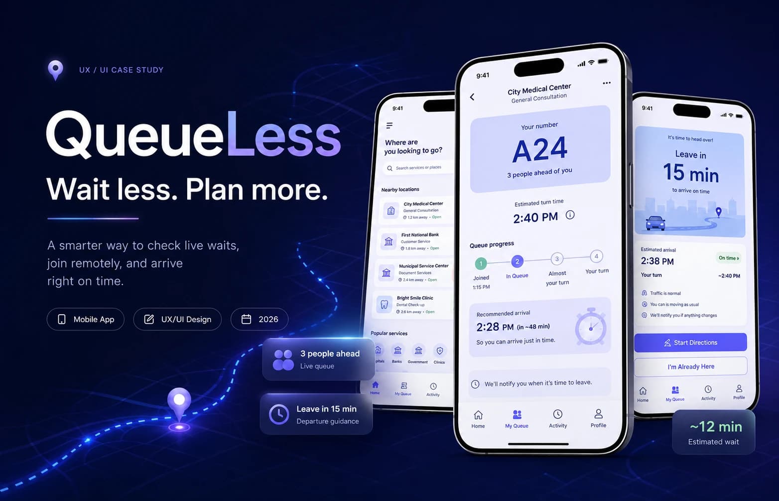 QueueLess app screens showing a service list, a live queue position, and arrival guidance.
